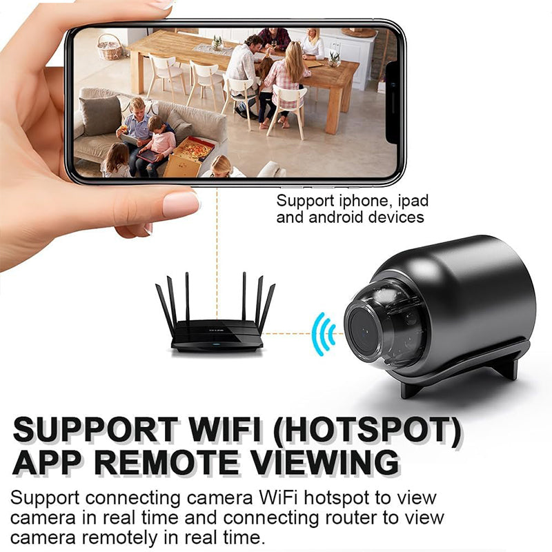 Mini  Surveillance Camera 1080P