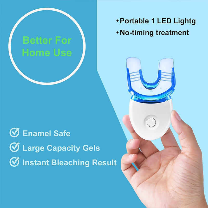 Teeth Whitening Kit