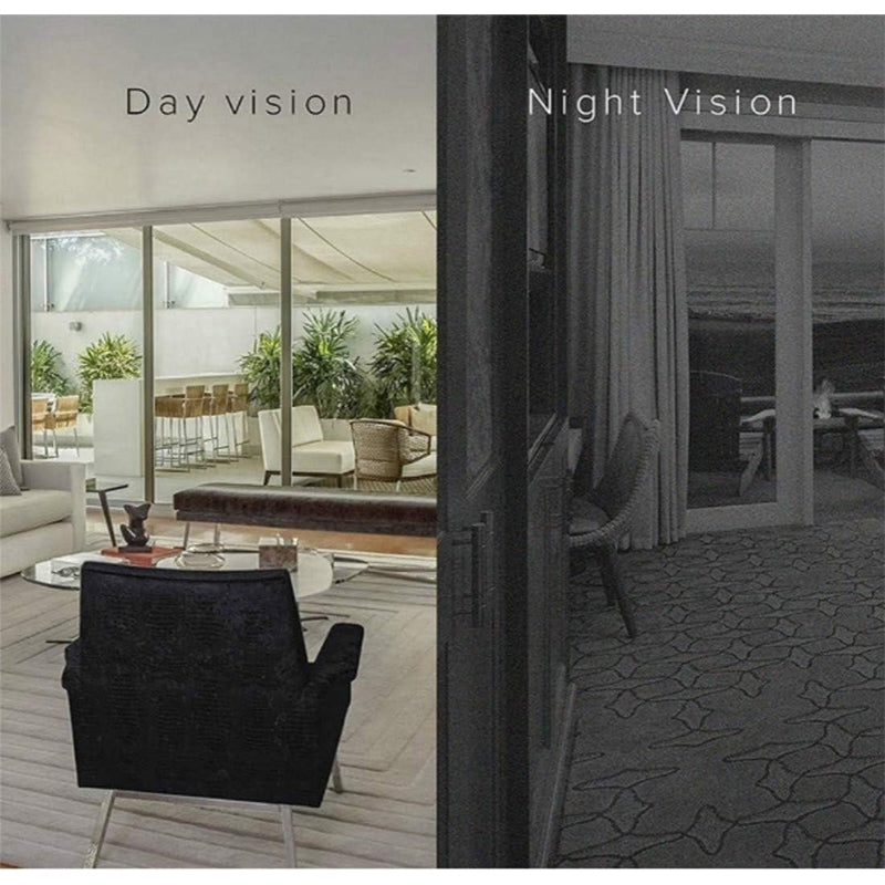 Mini Micro HD Hidden Camera Home Security Cameras